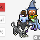 Illustration for article titled HabitRPG In-Depth Look - Part 2 (Social Features)